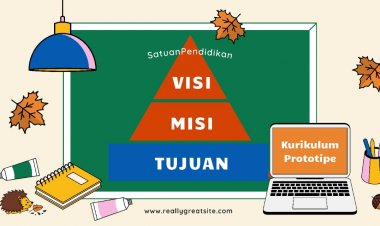 Kurikulum Prototipe: Menyusun Visi, Misi, dan Tujuan Satuan Pendidikan