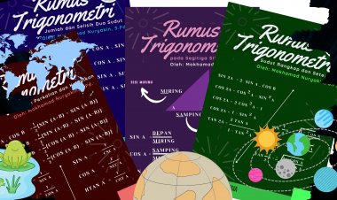 Pemanfaatan Poster pada Dunia Pendidikan