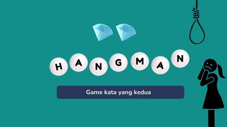 Langkah-langkah Membuat Game Hangman Menggunakan ProProfs Brain Games