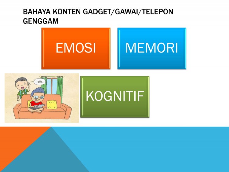 Cerdas Berteknologi