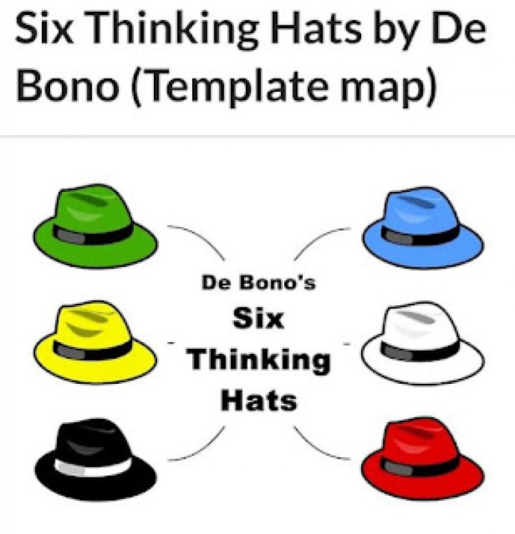 Rekonstruksi Berpikir Ala Topi Warna Warni (Bagian 1)
