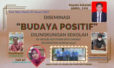 AKSI NYATA MODUL 1.4 AKSI NYATA DISEMINASI PEMAHAMAN & PENERAPAN BUDAYA POSITIF DI SEKOLAH KEPADA REKAN SEJAWAT DI SD NEGERI 005 PASIR BATU MANDI KEC. SUNGAI LALA KAB.INHU RIAU