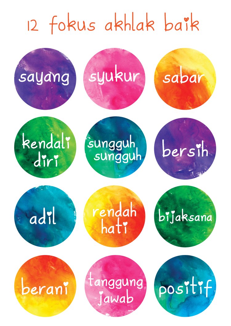 3 Modal Pengasuhan yang Berpengaruh dalam Membentuk Karakter Anak