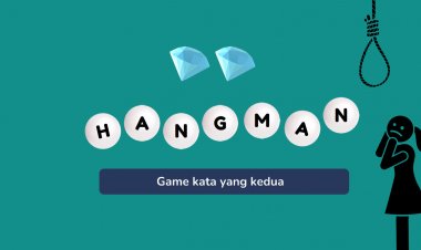Langkah-langkah Membuat Game Hangman Menggunakan ProProfs Brain Games
