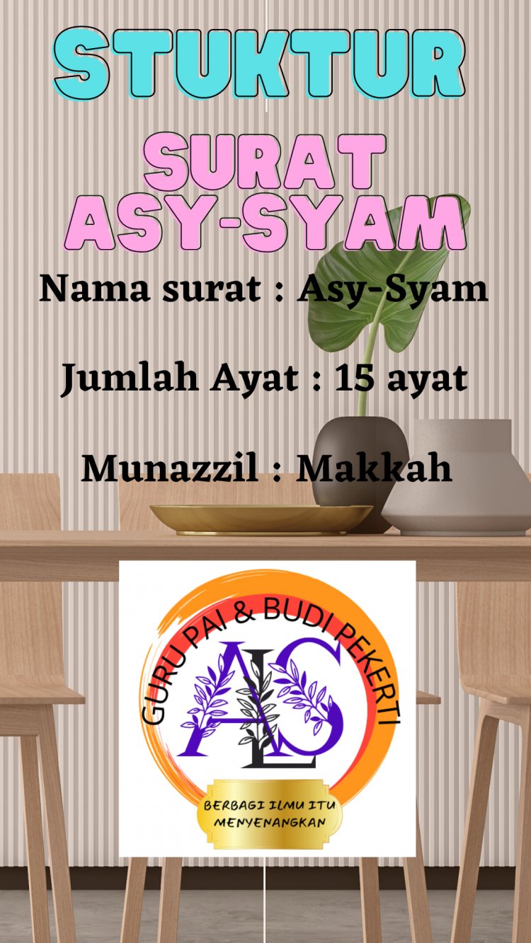 Tafsir Surat Asy-Syam