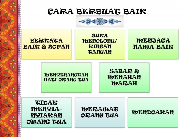 Akhlak kepada Ayah dan Bunda