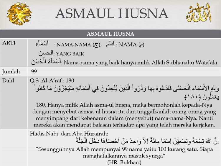 Asmaul Husna: Ar-Razaq, Al Ghani, dan Al Mughni
