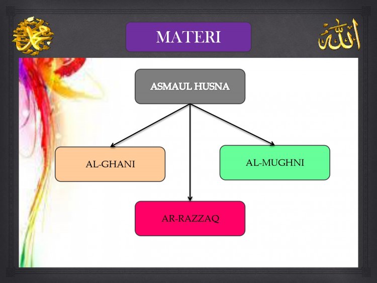 Asmaul Husna: Ar-Razaq, Al Ghani, dan Al Mughni