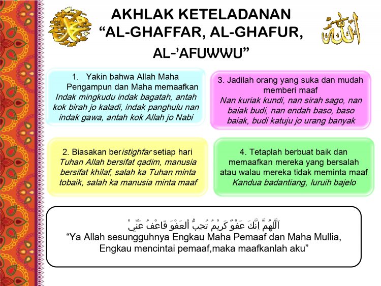 Asmaul Husna: Al Hadi, Al Ghaffar, Al Ghaffur, AL 'Afuwwu