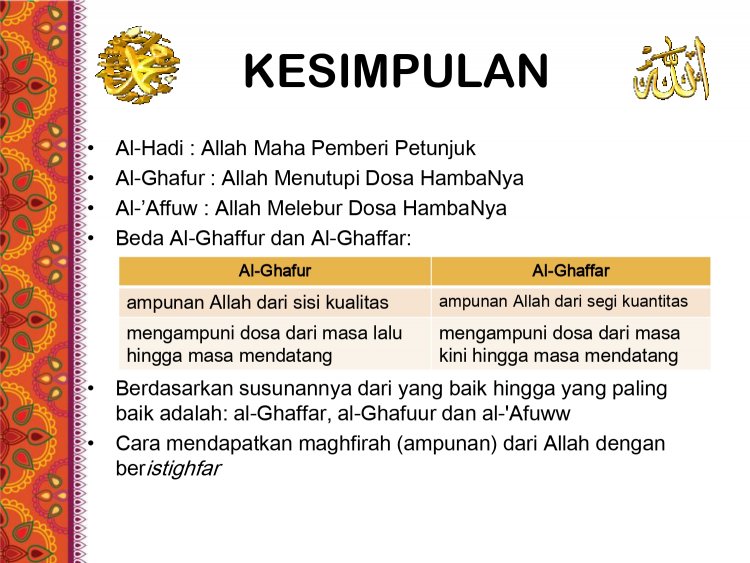 Asmaul Husna: Al Hadi, Al Ghaffar, Al Ghaffur, AL 'Afuwwu